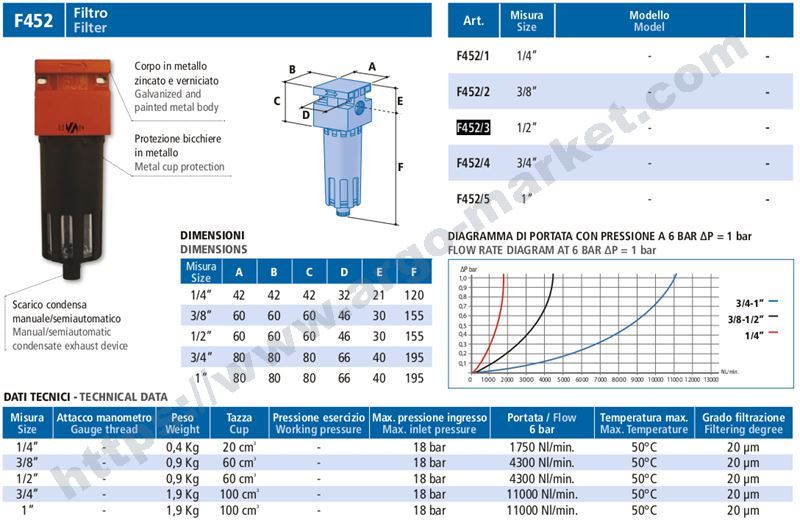 Vepa кондензоотделител 1/2 главна снимка