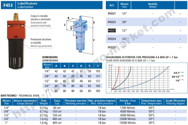 Vepa омаслител 1/2 главна снимка