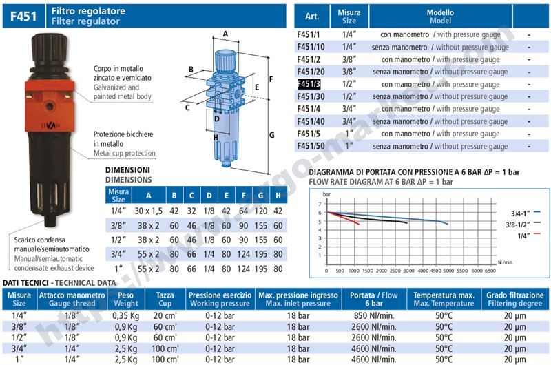Vepa редуцир вентил и кондензоотделител 1/2 главна снимка
