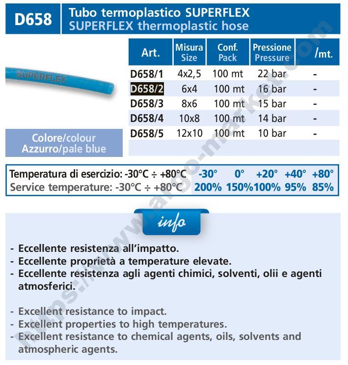 Vepa шлаух 6 х 4 главна снимка