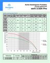 Pre order Omnigena 3,5SX3-14PRO снимка 15261