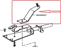 Eurosystems планка косилен апарат